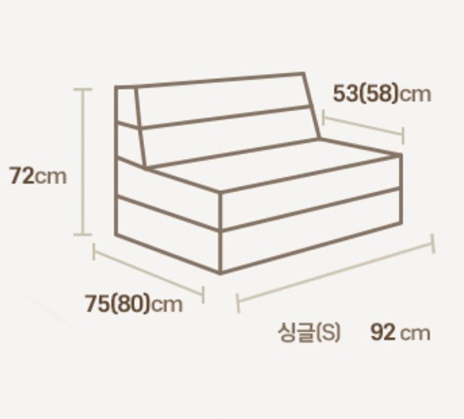 서광퍼니처 맥스4단 HR황토폼 접이식매트리스 일반형 상세 이미지 2