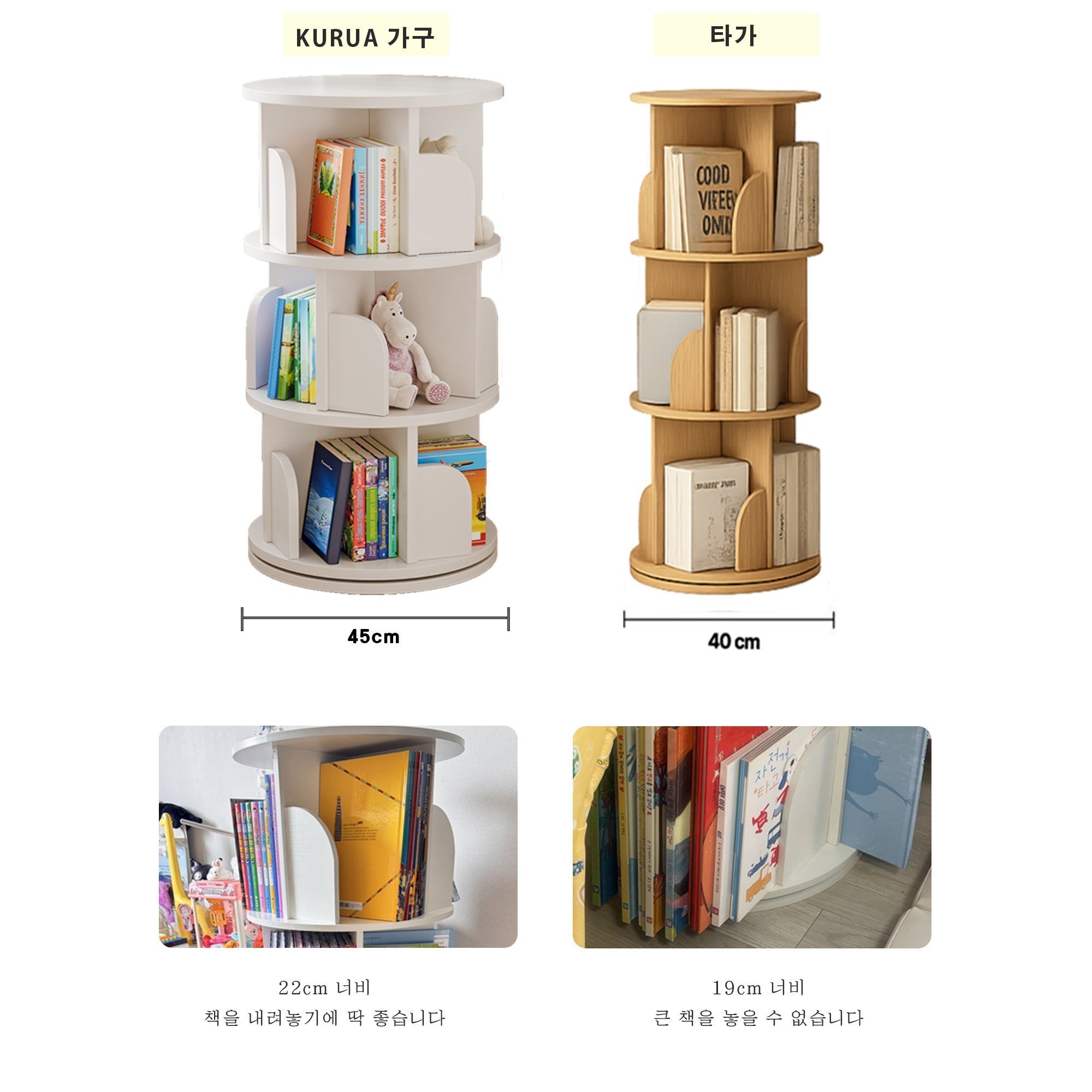 KURUA 학생 대용량 원형 책장 거실 서재 회전형 책꽂이, 오크, 4단할인 상세 이미지 2
