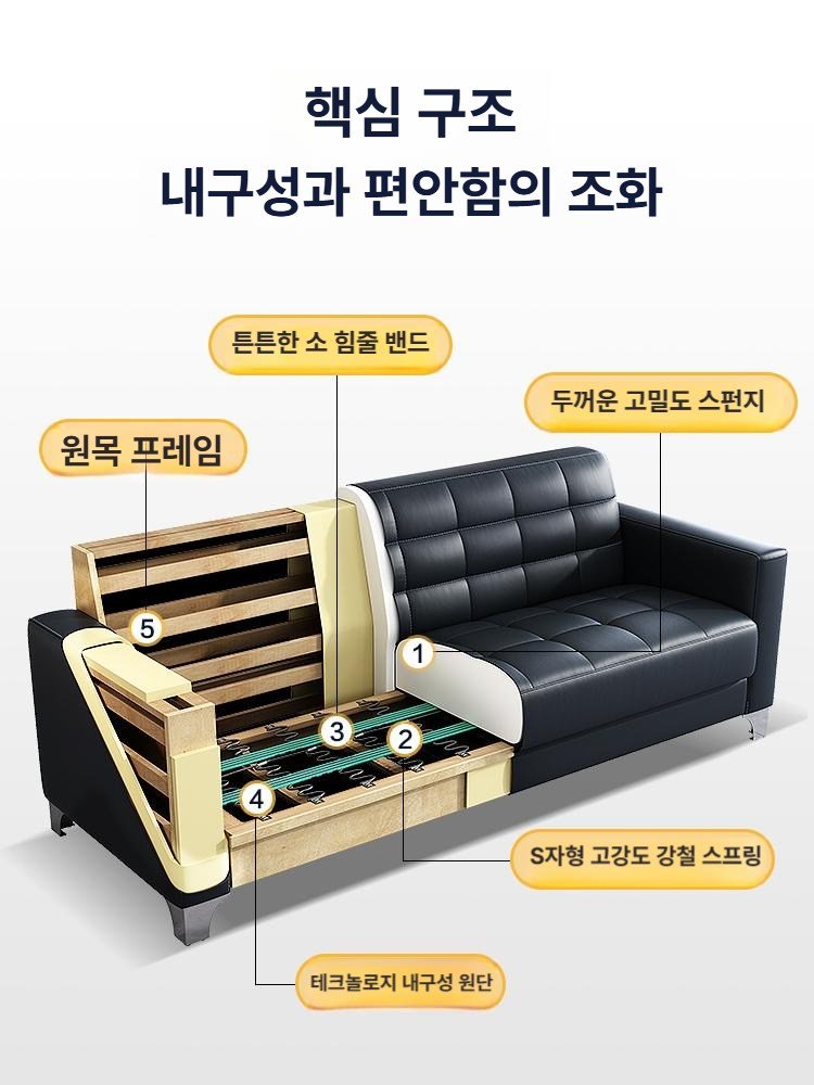 사무실 소파 세트 응접실 회의실 1인 3인용 쇼파, 1+1+3 상세 이미지 2