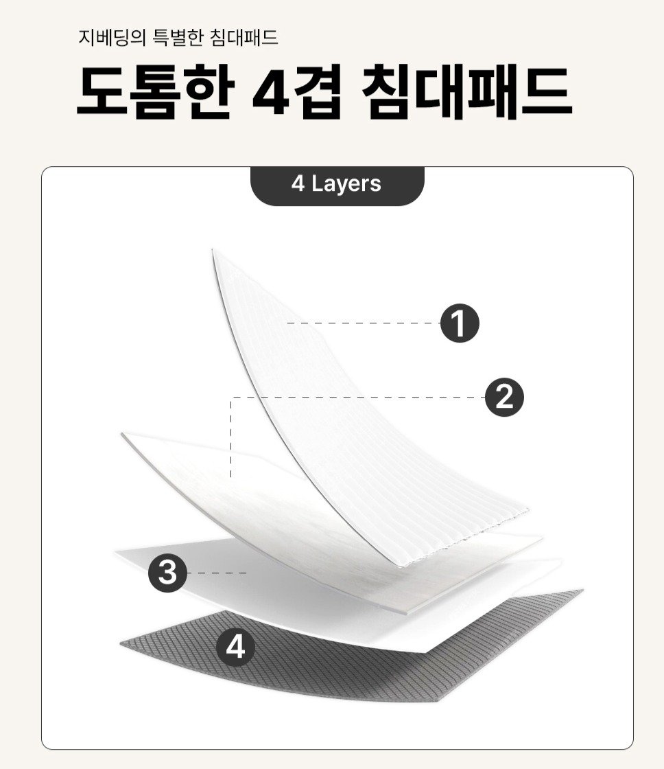 지베딩 컬러풀 침대패드 겸 카페트, 퍼플 상세 이미지 1