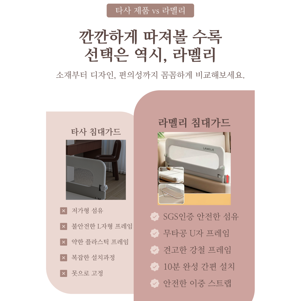 라멜리 침대가드 낙상방지 접이식 U자형, 2중 스트랩 포함, 화이트 그레이쿠폰할인· 12:27:5 상세 이미지 1