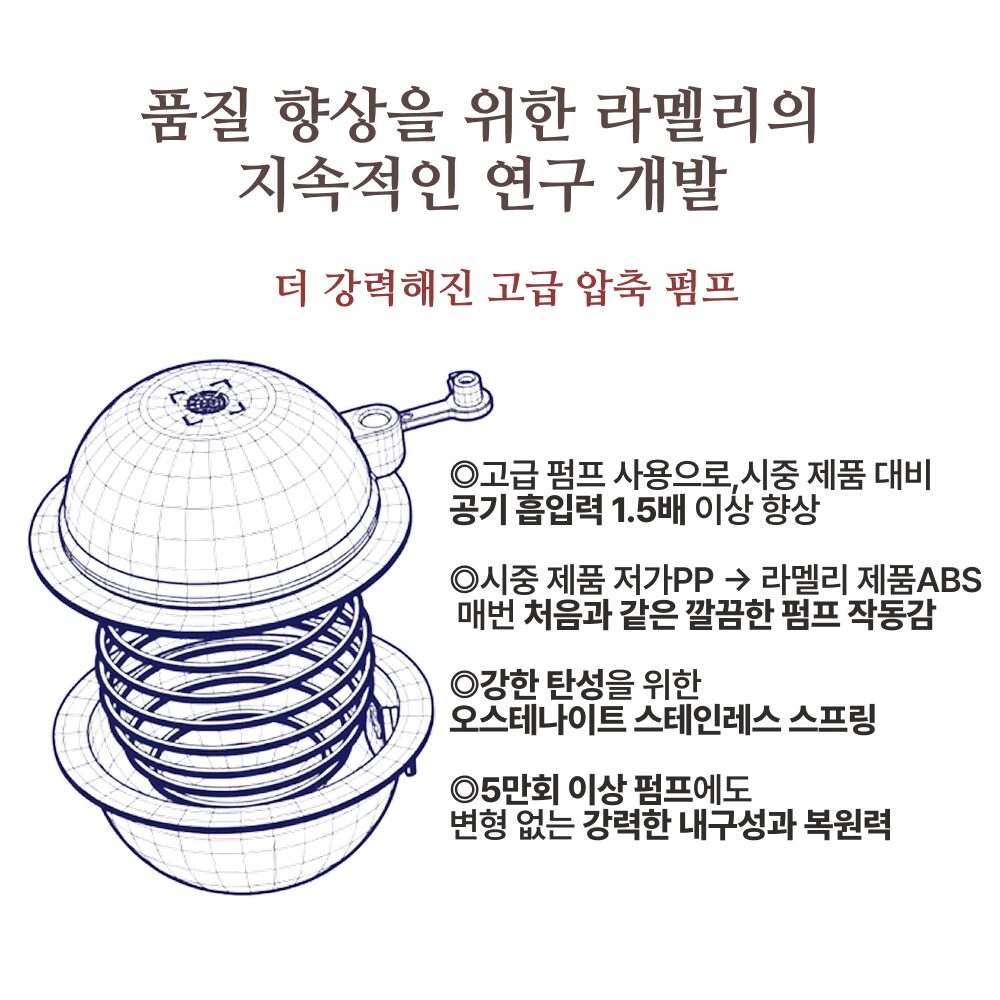 라멜리 에어 휴대용 방석 비행기 등산, 블랙(펌프형)쿠폰할인· 1일 남음 상세 이미지 1
