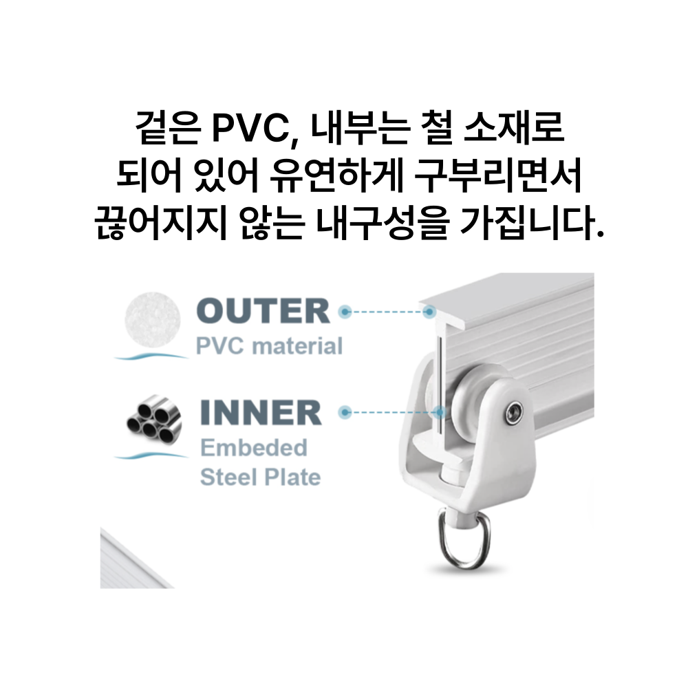 InLoop 휘어지고 컷팅가능한 곡선 커튼 레일할인 상세 이미지 2